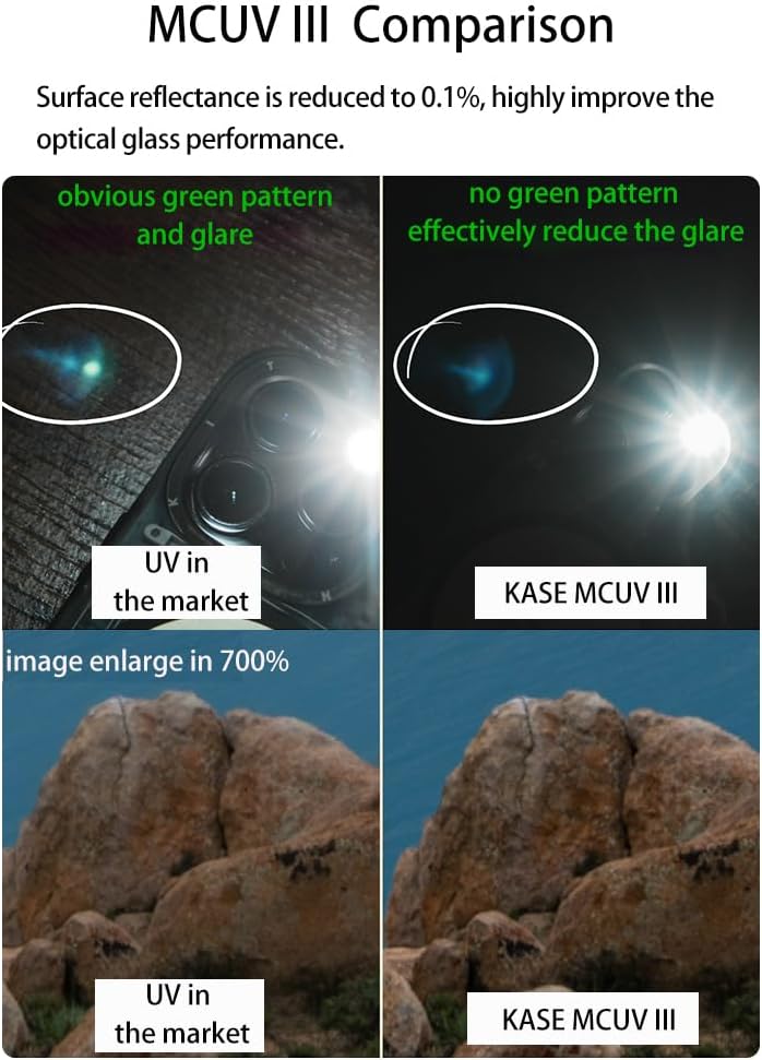 Kase SMP MCUV III Screw-in Slim UV Filter Multicoated Tempered Hardened Optical Glass Anti-Flare Low Reflection (39mm) - Image 5